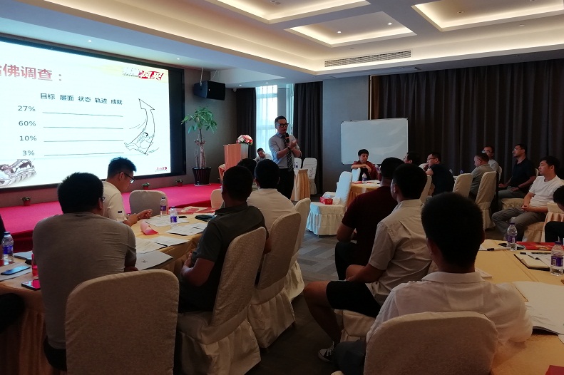 公開課：(2021年3月12-14日)中高層經(jīng)理管理技能與領(lǐng)導力研修